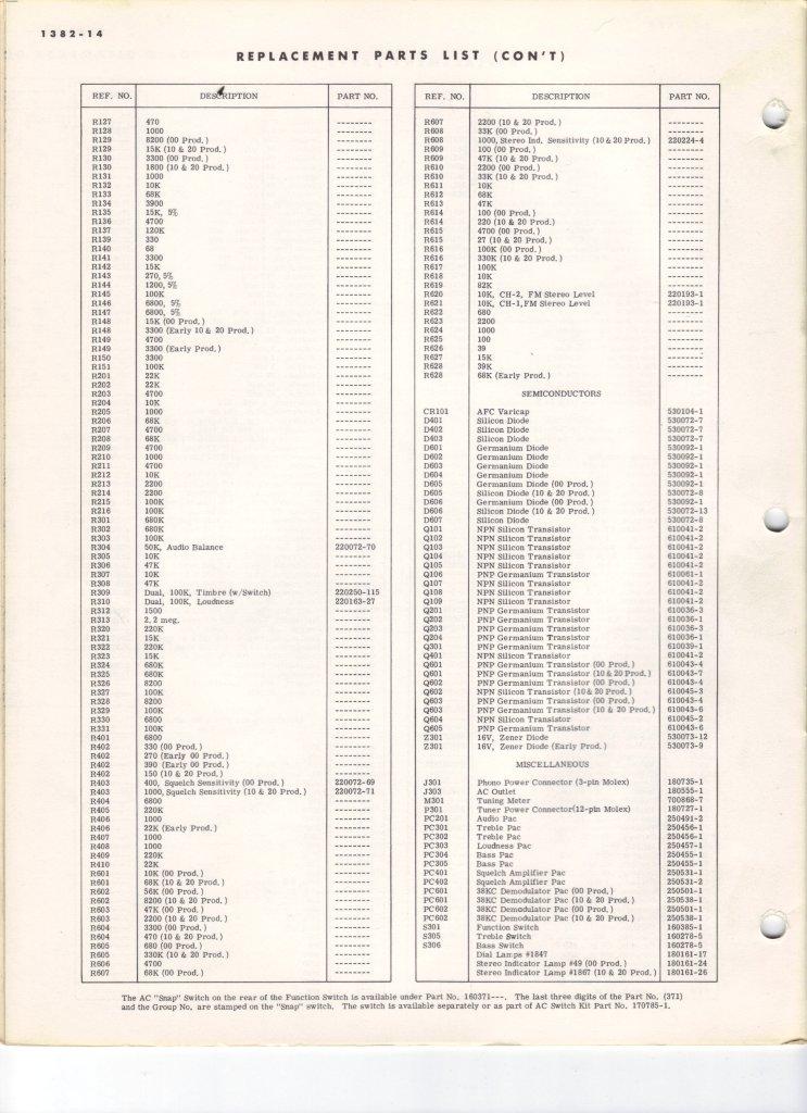 Magnavox R207-14.jpg