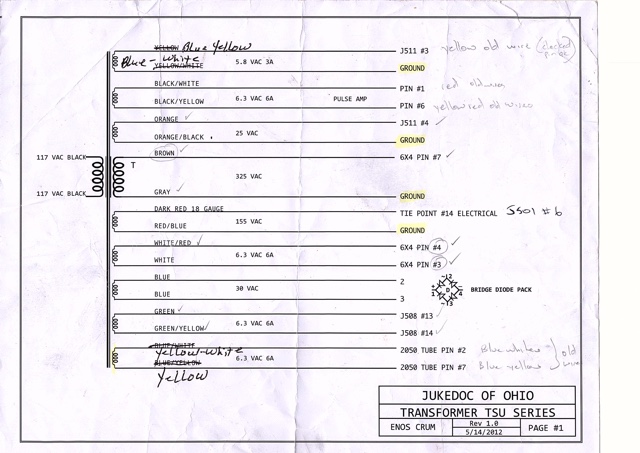 new transformer TSU.jpg