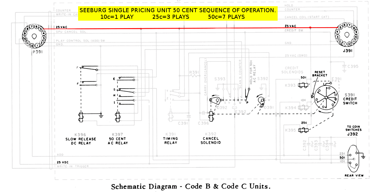 Seeburg Single Price Unit 50c operaion.gif
