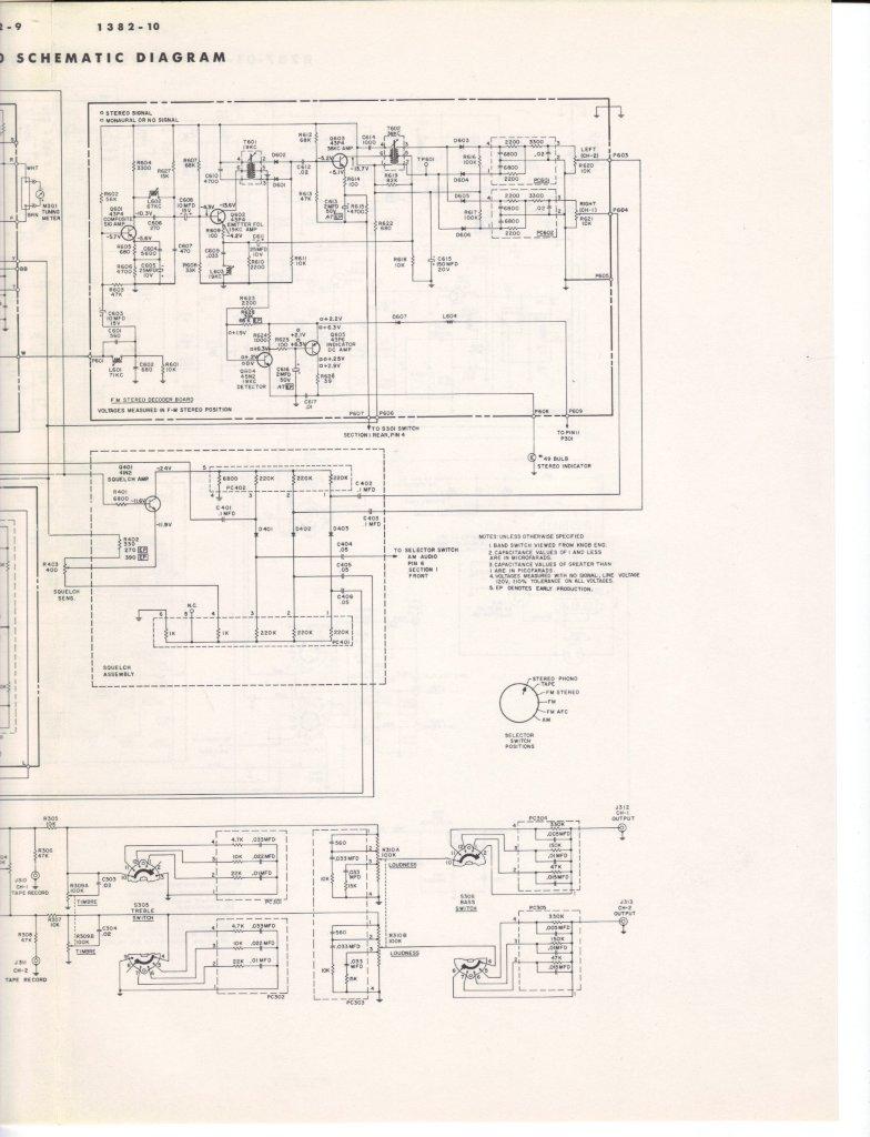 Magnavox R207-10.jpg