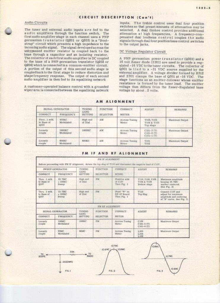 Magnavox R207-03.jpg