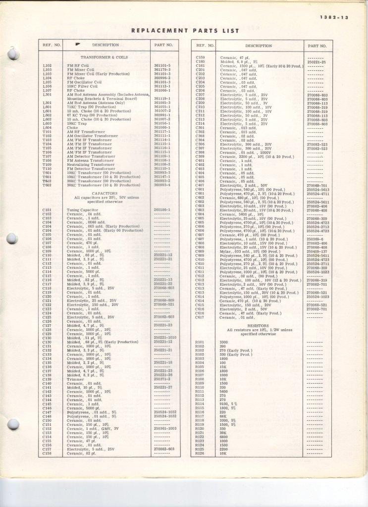 Magnavox R207-13.jpg